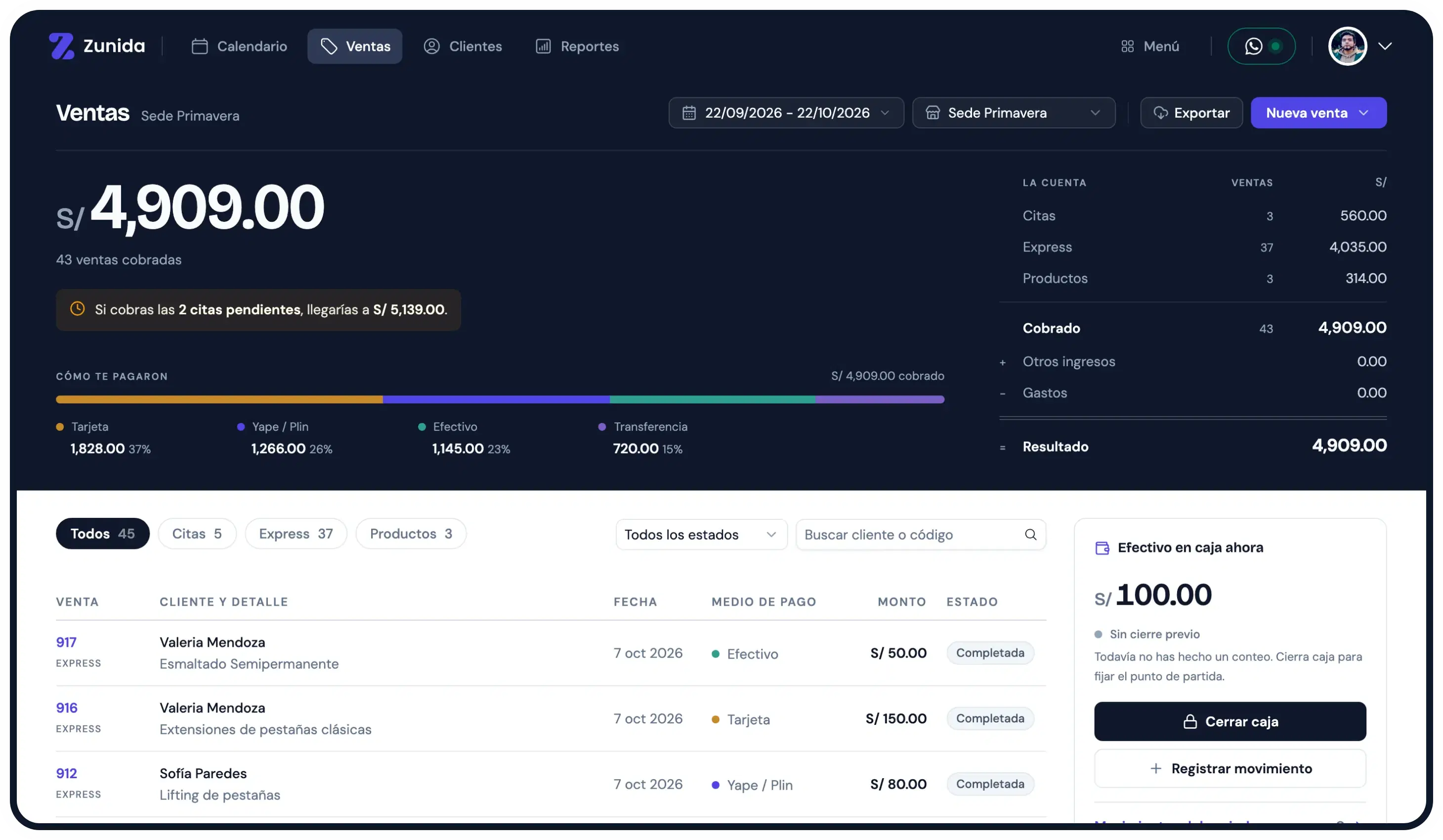 Vista de ventas del admin de Zunida